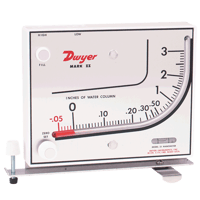 Dwyer Stationary Molded Plastic Manometer, Series Mark II